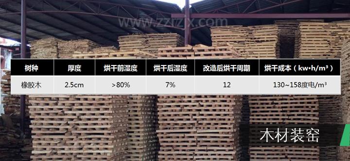 白橡烘干技術(shù)